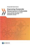 Corporate Governance Improving Corporate Governance in Indonesia