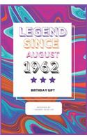 Legend Since August 1962
