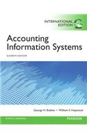 Accounting Information Systems