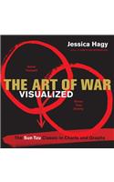 The Art of War Visualized