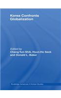 Korea Confronts Globalization