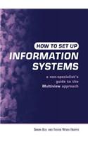 How to Set Up Information Systems