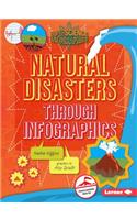 Natural Disasters Through Infographics
