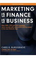 MARKETING is FINANCE is BUSINESS