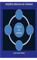 NoÃ§Ãµes BÃ¡sicas de Vendas: Ciclo Da Venda