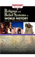 Religion and Belief Systems in World History