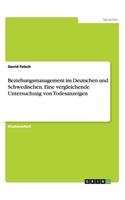 Beziehungsmanagement im Deutschen und Schwedischen. Eine vergleichende Untersuchung von Todesanzeigen