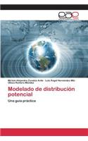 Modelado de distribución potencial