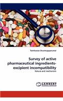 Survey of active pharmaceutical ingredients-excipient incompatibility