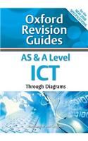 As & a Level Ict Through Diagrams. Alan Gardner, Carl Lyon