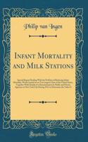 Infant Mortality and Milk Stations