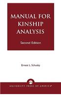 Manual for Kinship Analysis