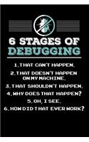 6 Stages of Debugging