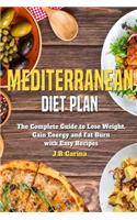 Mediterranean Diet Plan