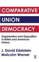 Comparative Union Democracy