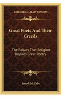 Great Poets and Their Creeds: The Fallacy That Religion Inspires Great Poetry