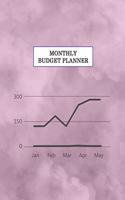 Monthly Budget Planner