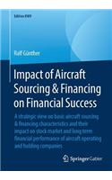 Impact of Aircraft Sourcing & Financing on Financial Success