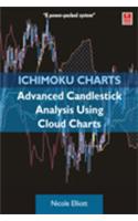 Ichimoku Charts: Advanced Candlestick Analysis Using Cloud Charts