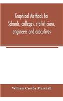 Graphical methods for schools, colleges, statisticians, engineers and executives