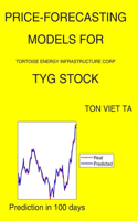 Price-Forecasting Models for Tortoise Energy Infrastructure Corp TYG Stock