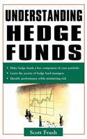 Understanding Hedge Funds