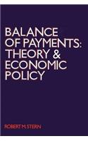 Balance of Payments