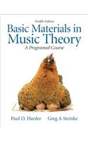Basic Materials in Music Theory