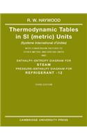 Thermodynamic Tables in Si (Metric) Units
