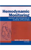 Hemodynamic Monitoring