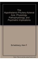 The Hypothalamic-Pituitary-Adrenal Axis: Physiology, Pathophysiology, and Psychiatric Implications