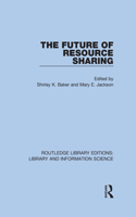 The Future of Resource Sharing