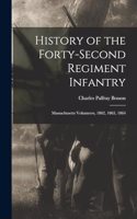 History of the Forty-Second Regiment Infantry