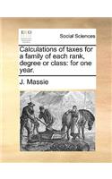 Calculations of Taxes for a Family of Each Rank, Degree or Class