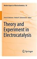 Theory and Experiment in Electrocatalysis