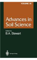 Advances in Soil Science