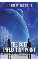 Bott Inflection Point
