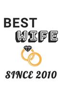 Best Wife Since 2010