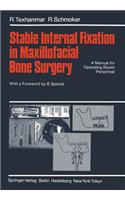 Stable Internal Fixation in Maxillofacial Bone Surgery