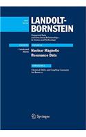 Chemical Shifts and Coupling Constants for Boron-11