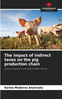 The impact of indirect taxes on the pig production chain