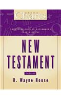 Chronological and Background Charts of the New Testament