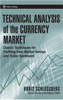 Technical Analysis of the Currency Market