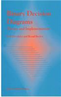 Binary Decision Diagrams