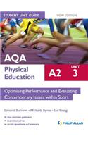 Aqa Pe A2 Student Unit Guide