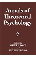 Annals of Theoretical Psychology