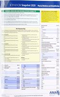 ICD-10-CM 2020 Snapshot Coding Card: Physical Medicine/Rehabilitation