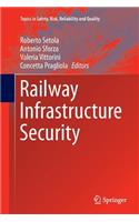Railway Infrastructure Security