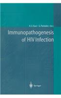 Immunopathogenesis of HIV Infection