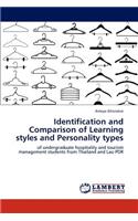 Identification and Comparison of Learning styles and Personality types
